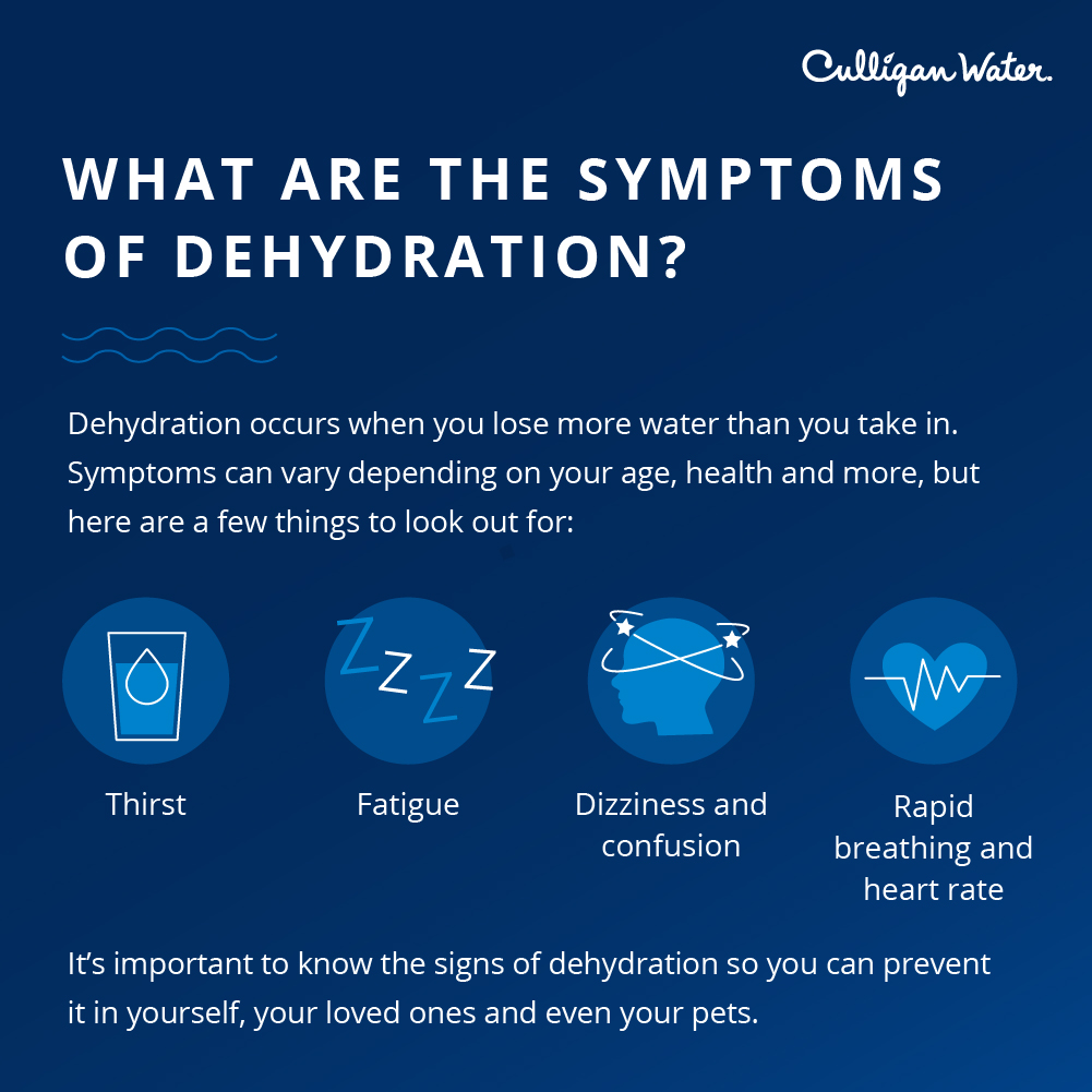 symptoms of dehydration