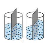 diagram of reverse osmosis diagram of reverse osmosis